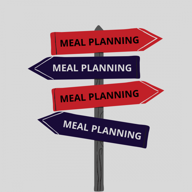 All roads lead to meal planning