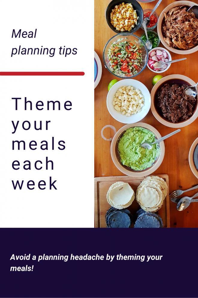 Meal planning tip themes