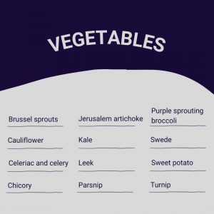 What's in season February - Vegetables