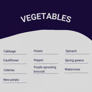 What's in season April - Vegetables