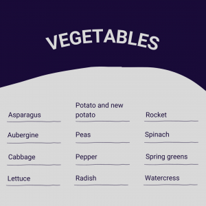 Whats in season May - Vegetables