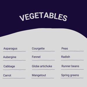 What's in season - June vegetables