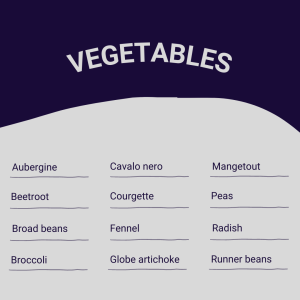 What's in season July - vegetables