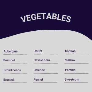 What's in season - September vegetables