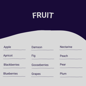 What's in season - September fruit