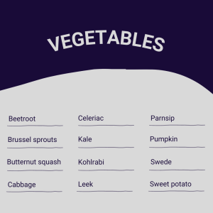 Whats in season - November vegetables