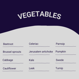 Whats in season - December vegetables
