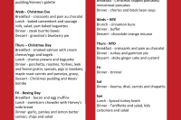 Christmas meal plan